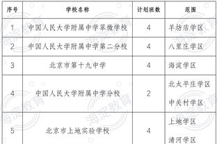 复出手感不错！布伦森首节出战8分钟 5中4&三分2中2轰10分